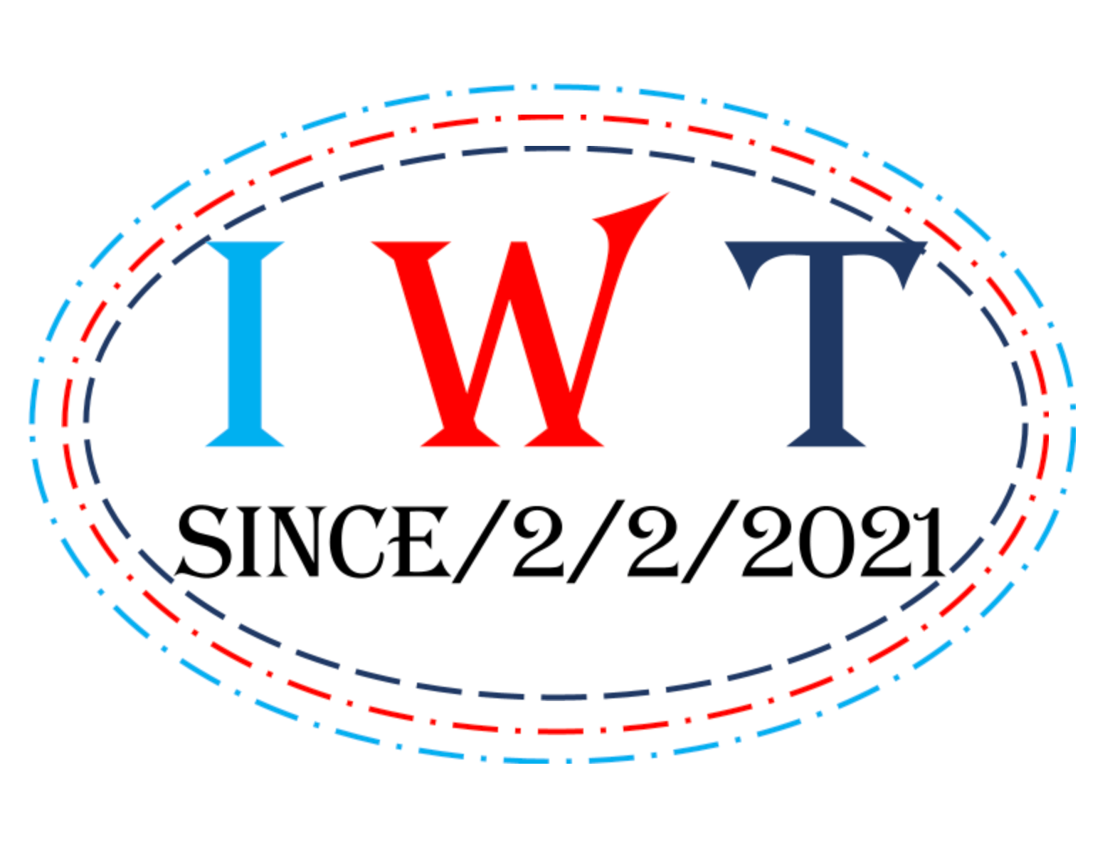 IWT株式会社 採用サイト